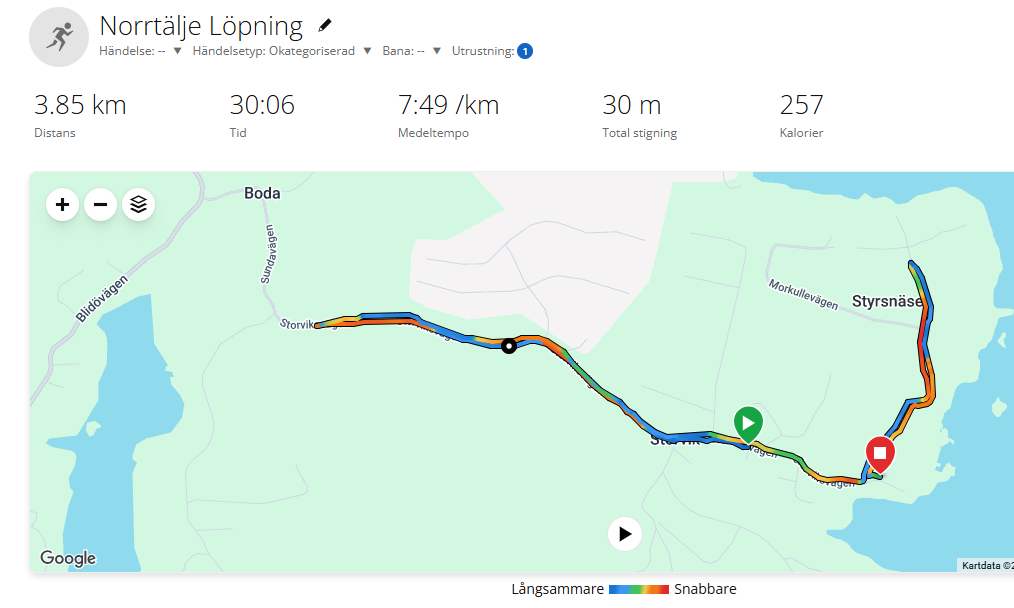 <Löpning 2026